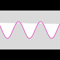 Press LEFT_ARROW - slows animation, RIGHT_ARROW - speeds up. Displays a sine-wave pattern responding to keys.